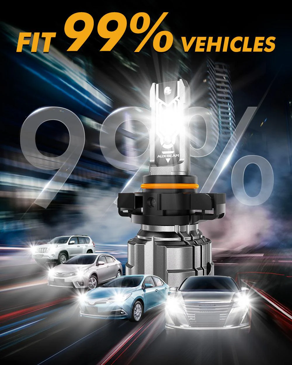 🆕5202 5201 PS24W H16EU LED Fog Light/DRL Bulbs 50W 10000LM 6500K Cool White Q5 Series | 2 Bulbs - Image 6