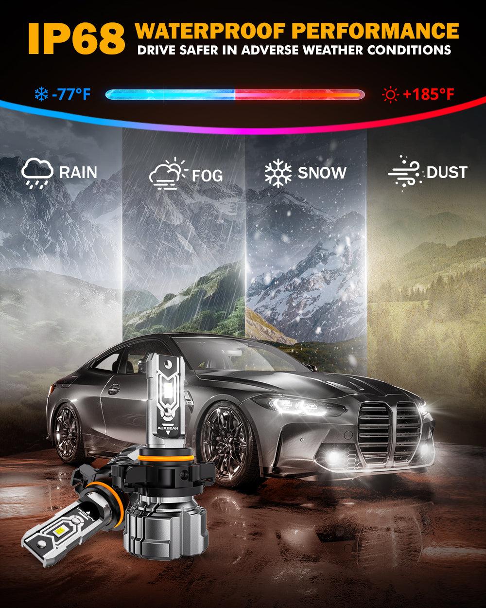 🆕5202 5201 PS24W H16EU LED Fog Light/DRL Bulbs 50W 10000LM 6500K Cool White Q5 Series | 2 Bulbs - Image 7