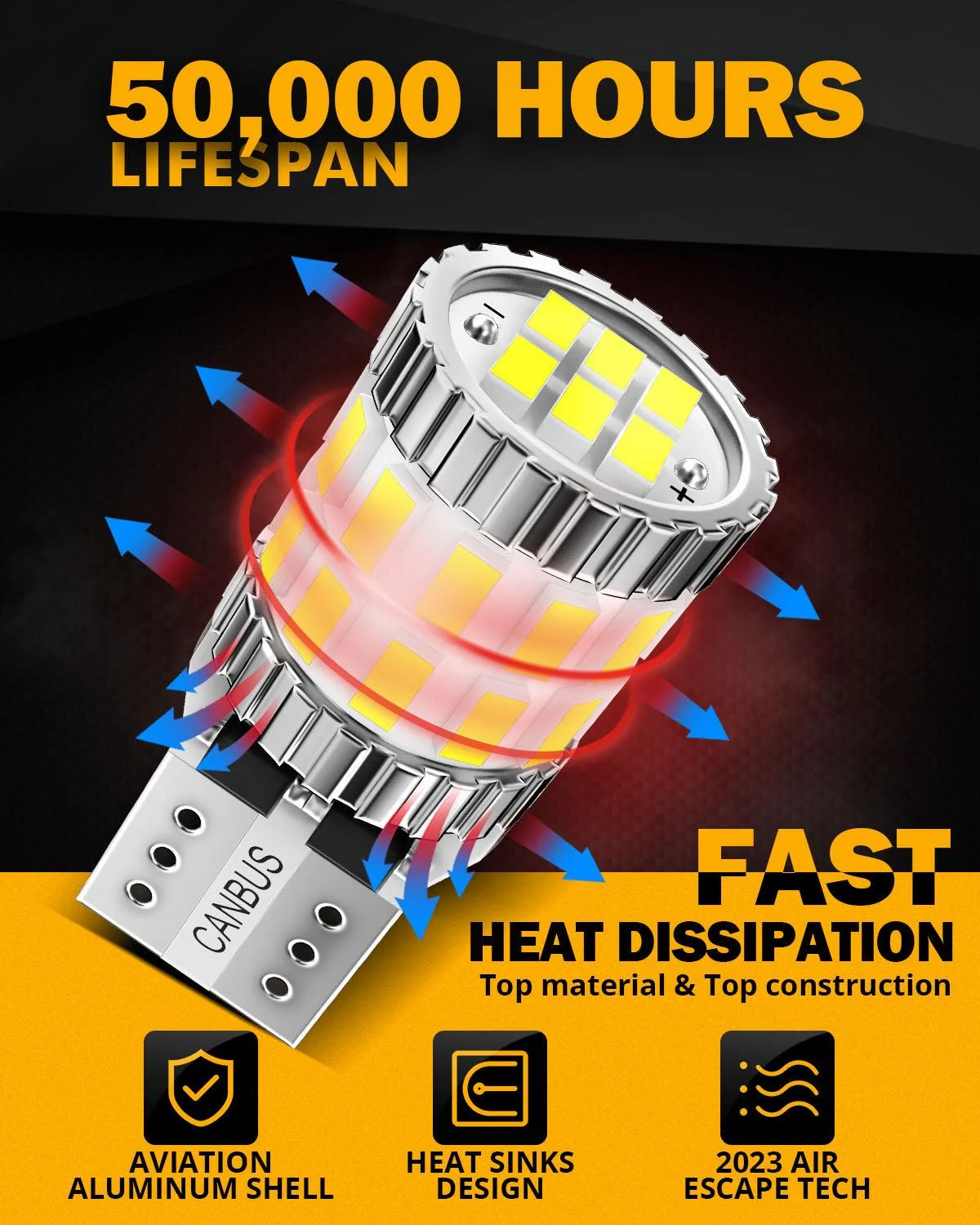 168 2825 W5W T10 LED License Plate/Side Marker/Interior Light Bulbs 3W 400% Brighter Canbus Error Free White B1 Series | 2 Bulbs - Image 6