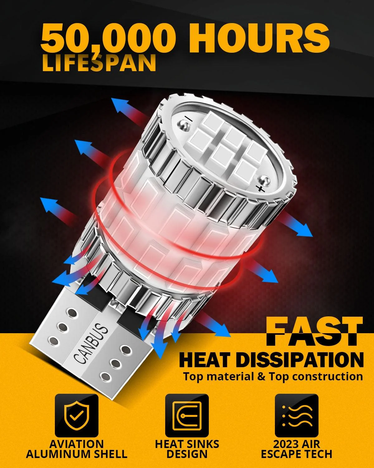 168 2825 W5W T10 LED License Plate/Side Marker/Interior Light Bulbs 3W 400% Brighter Canbus Error Free Red B1 Series | 2 Bulbs - Image 7