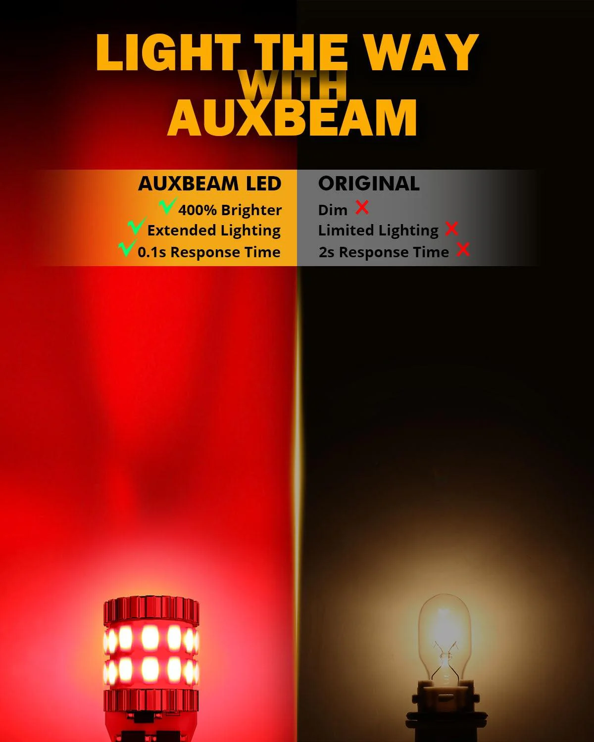 168 2825 W5W T10 LED License Plate/Side Marker/Interior Light Bulbs 3W 400% Brighter Canbus Error Free Red B1 Series | 2 Bulbs - Image 8