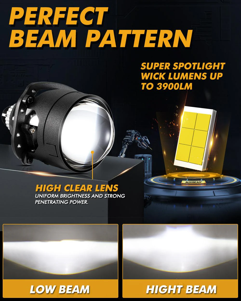 2.5 Inch 80W 6000K Bi-LED Projector Lens Headlight S8 Series Non-Destructive Installation Projector Lens for Car | 2PCS/Set - Image 4