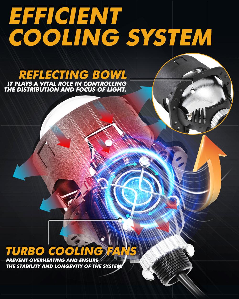 2.5 Inch 80W 6000K Bi-LED Projector Lens Headlight S8 Series Non-Destructive Installation Projector Lens for Car | 2PCS/Set - Image 5