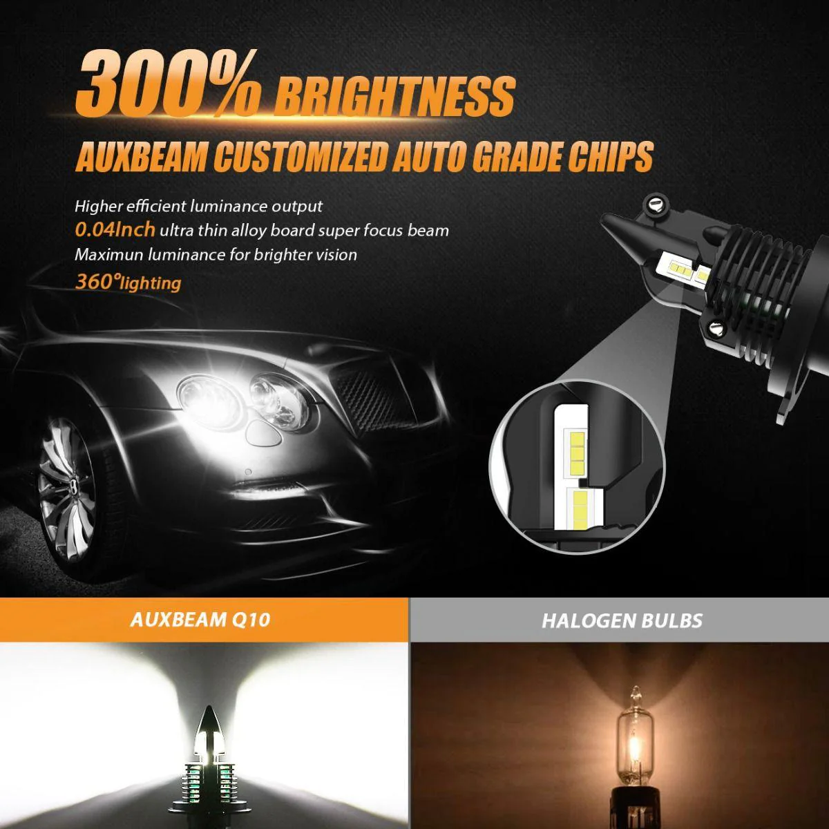 For 2005-2011 Toyota Tacoma H4/9003 Q10 Series Fanless&Wireless 1:1 Halogen Size 6500K LED Light Bulbs High Low Beam Bundle - Image 3