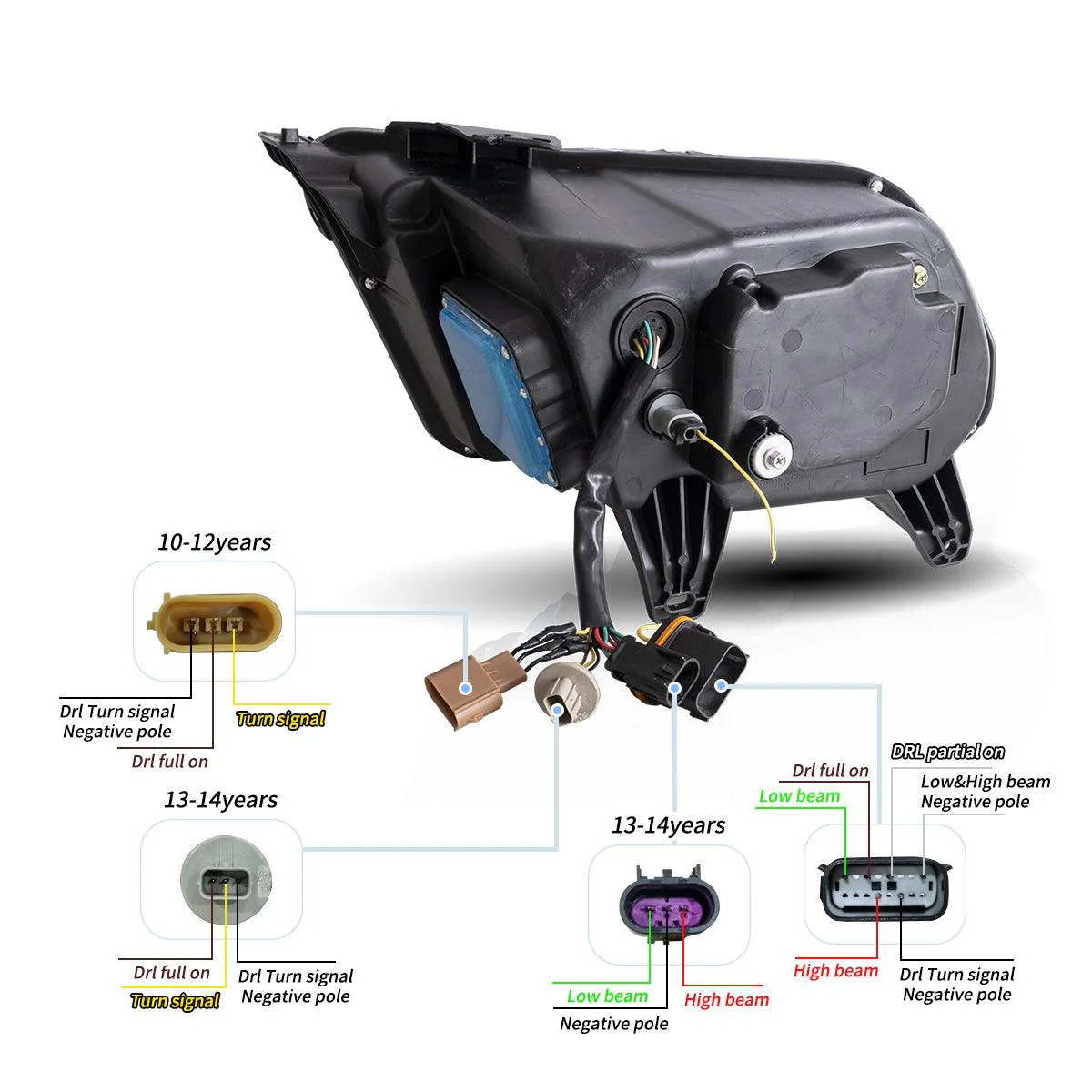 DOP APPROVED LED Headlight Assembly Dual Beam Projector Black For 2010-2014 Ford Mustang 5th Gen Facelifted - Image 7