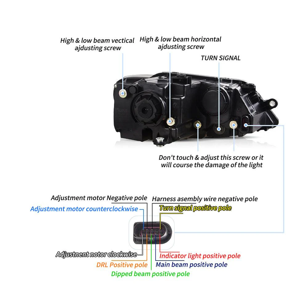 LED Headlight Assembly Dual Beam Projector Black For 2010-2018 Volkswagen Jetta - Image 6