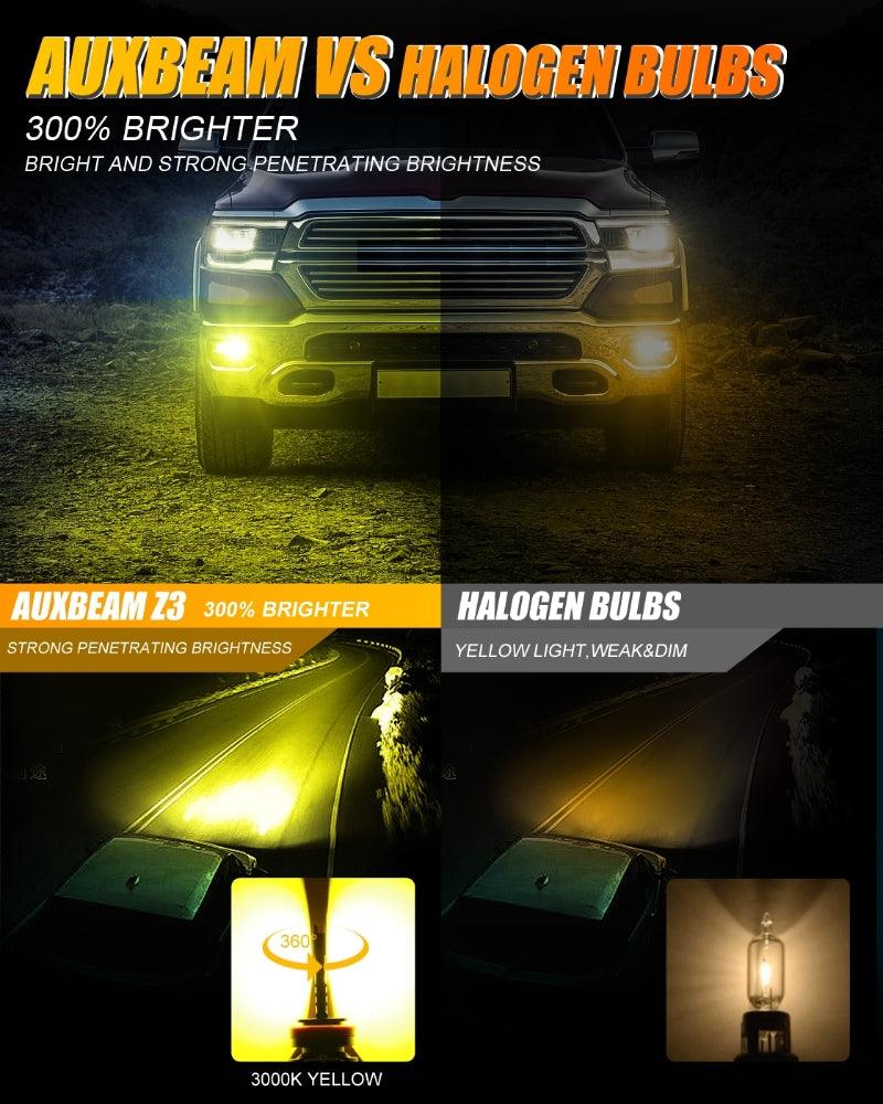 (2pcs/set) H11/H8/H9 8000LM 3000K Yellow Z3 LED Fog Light/DRL BULBS 44W For 2012-21015 TOYOTA TACOMA - Image 5
