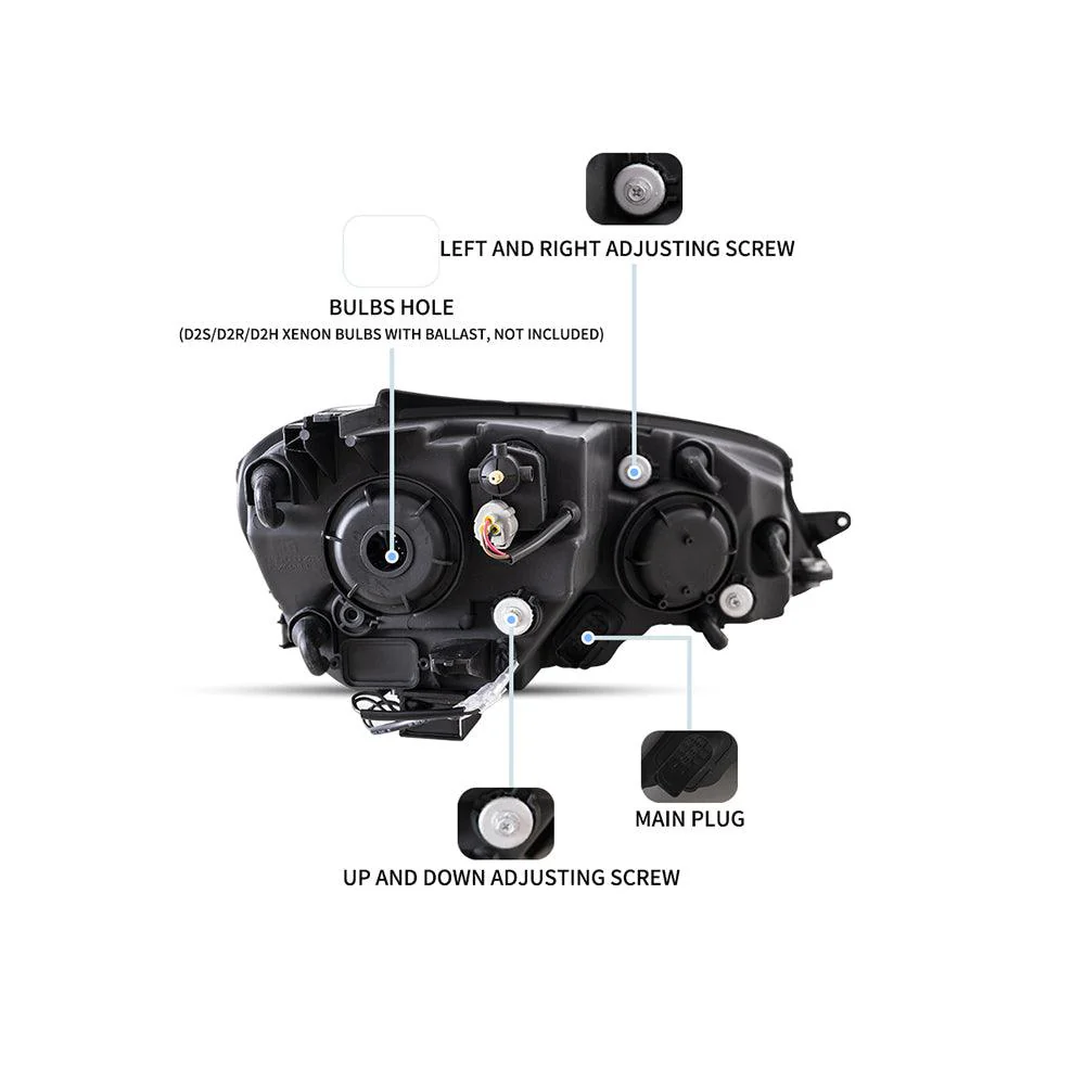 LED Headlight Assembly Projector Black For 2012-2017 Volkswagen Golf 7th Gen (Mk7, Typ 5G) - Image 5