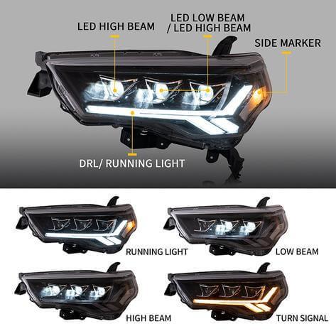 LED Headlight Assembly Matrix Projector Black For 2014-2022 Toyota 4Runner 5th Gen (N280) - Image 5