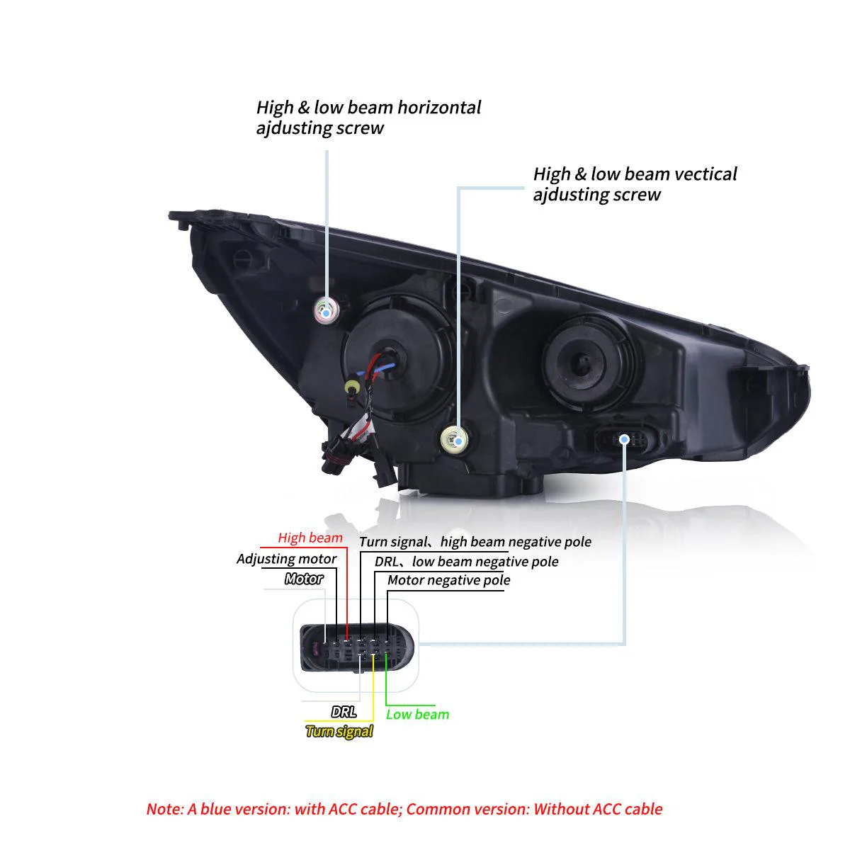 LED Headlight Assembly Dual Beam Projector Black For 2015-2018 Ford Focus 3th Gen Mark III Facelift - Image 14