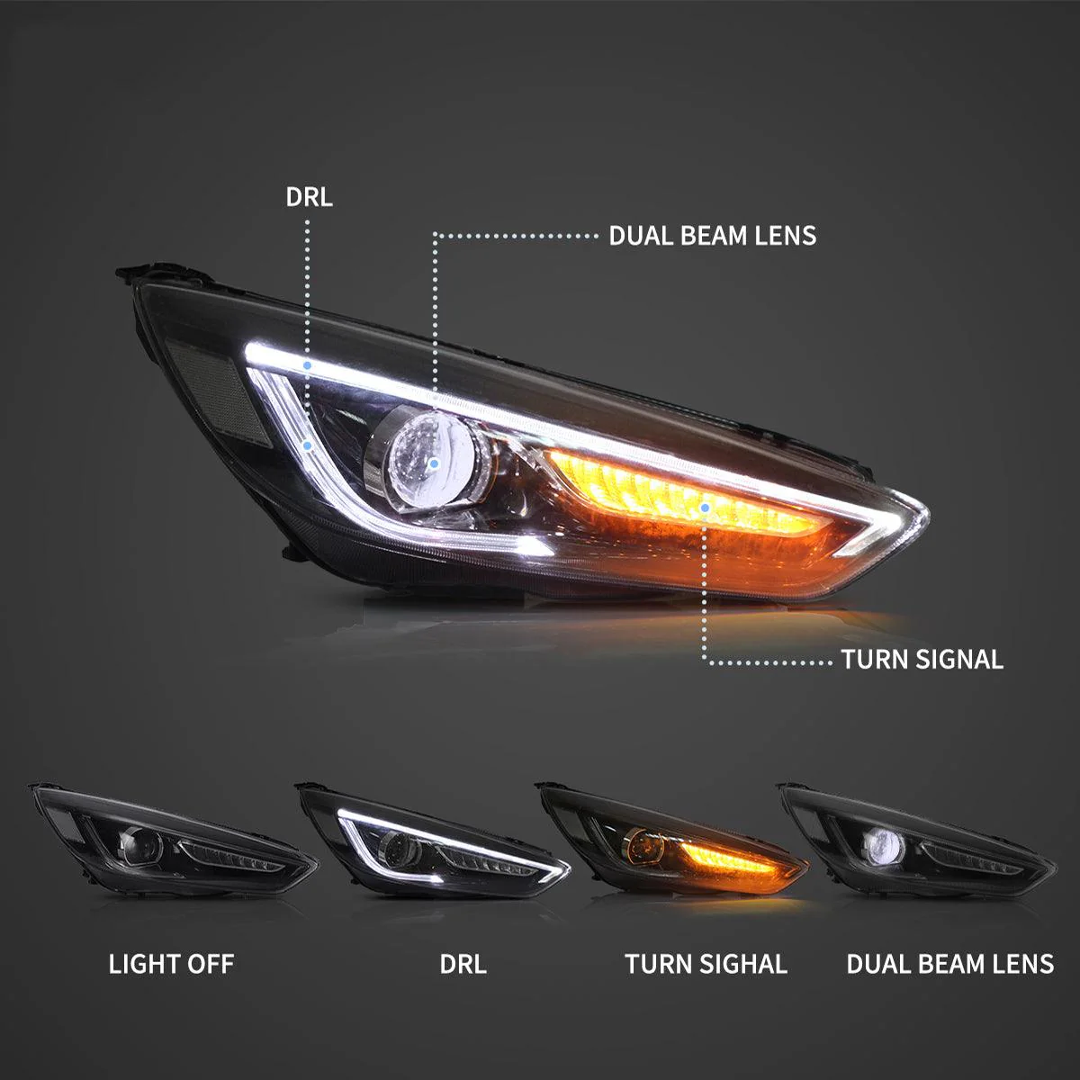LED Headlight Assembly Dual Beam Projector Black For 2015-2018 Ford Focus 3th Gen Mark III Facelift - Image 4