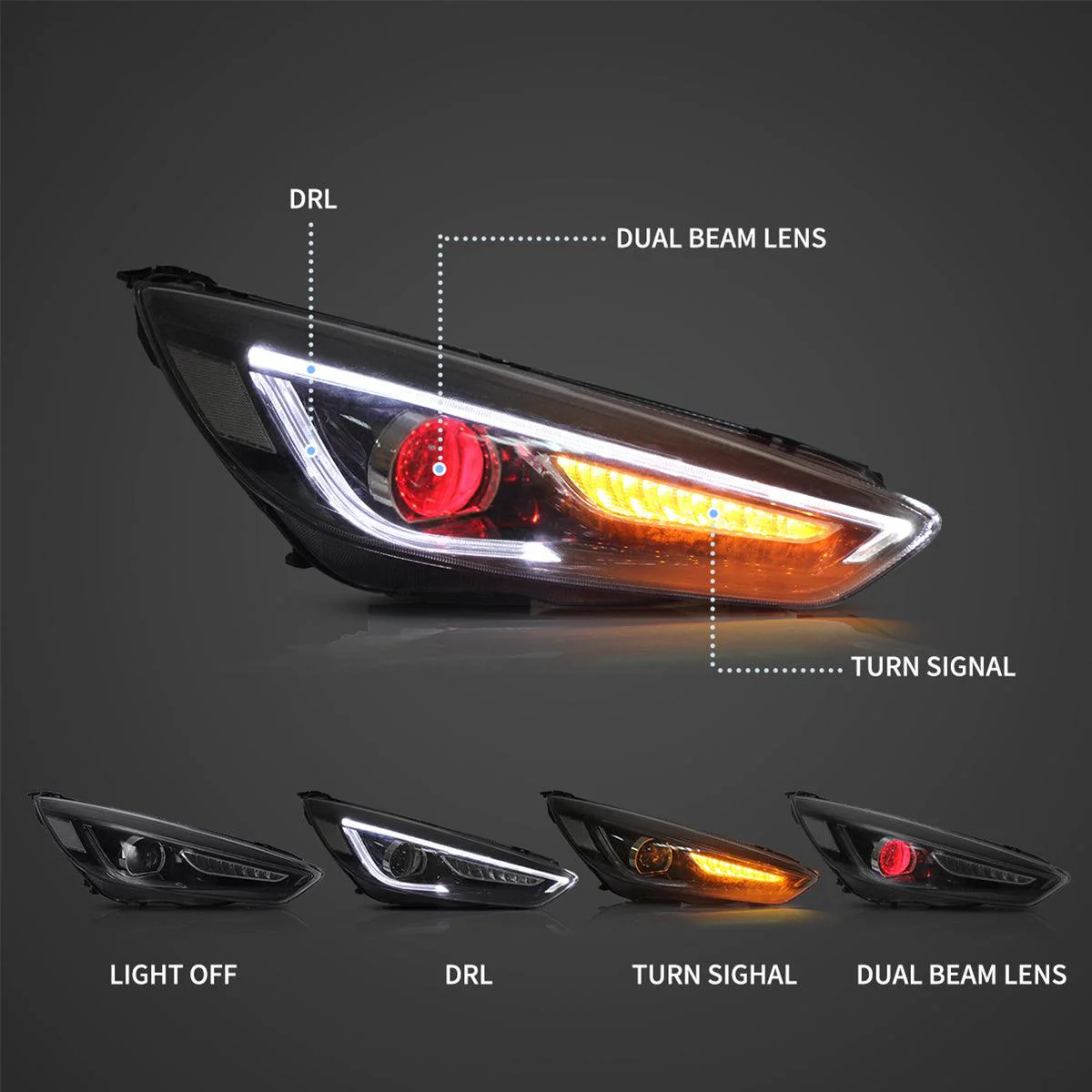 LED Headlight Assembly Dual Beam Projector Black For 2015-2018 Ford Focus 3th Gen Mark III Facelift - Image 5
