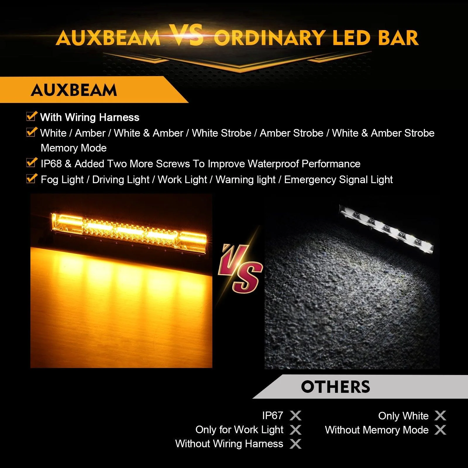 6 Modes Series 22 Inch/30 Inch/42 Inch/50 Inch White&Amber LED Light Bars - Image 6