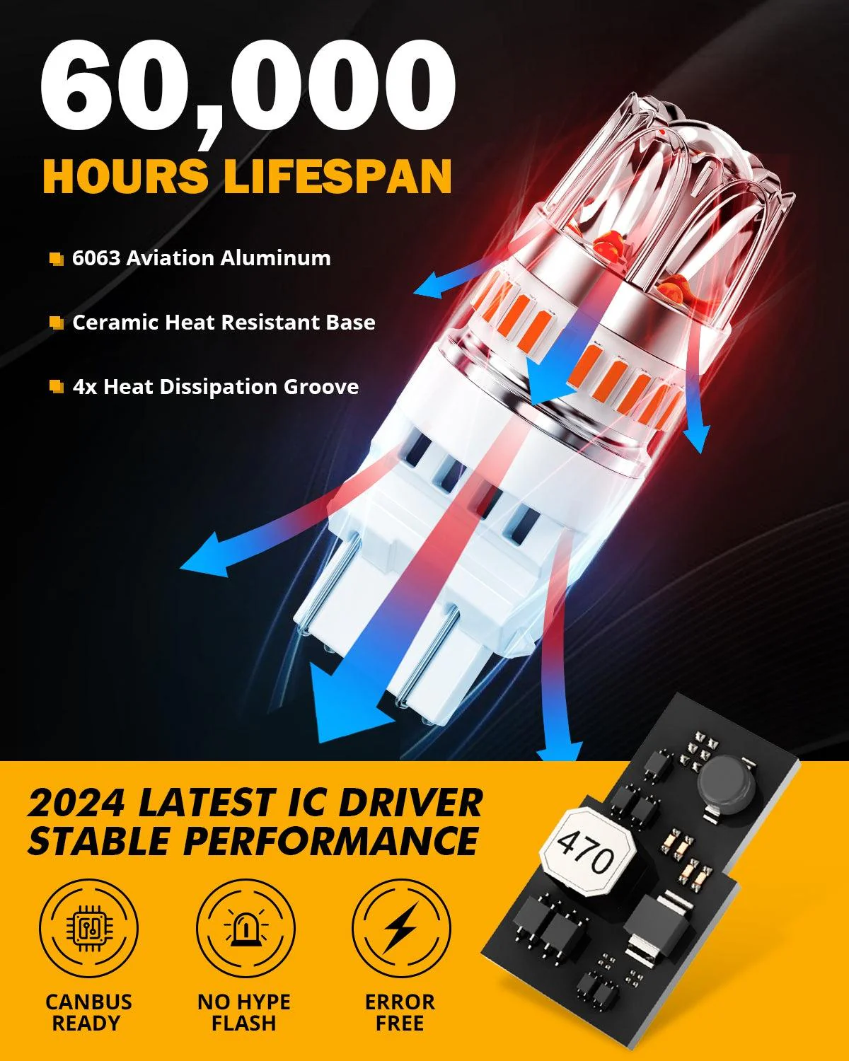 T25 3157 3156 LED Brake/Tail Light Bulbs 14W 6000LM CAN-Bus Error Free Red Y2 Series | 2 Bulbs - Image 3