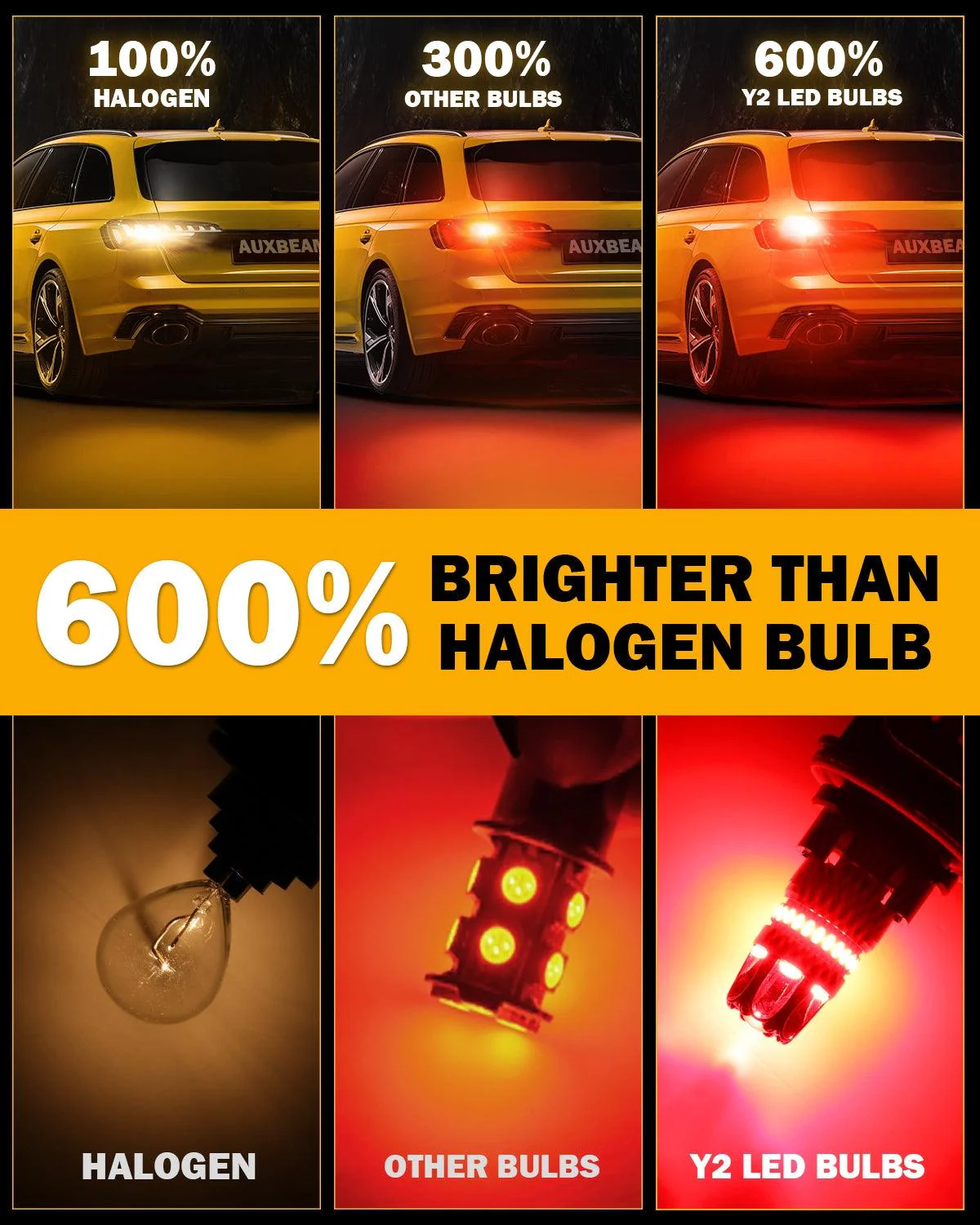 T25 3157 3156 LED Brake/Tail Light Bulbs 14W 6000LM CAN-Bus Error Free Red Y2 Series | 2 Bulbs - Image 6