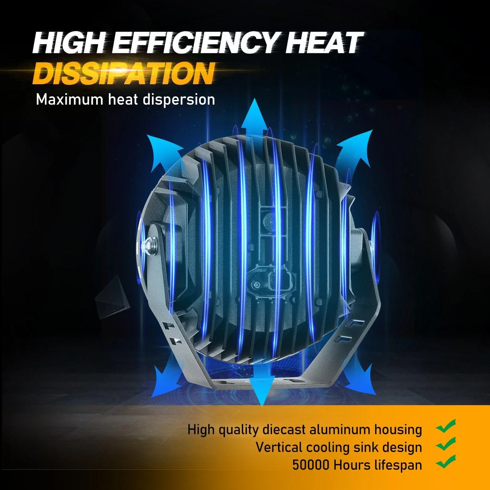 360 PRO Series 7 INCH/9 INCH 360-PRO Series Offroad LED Driving Lights+Amber/Black Covers(Optional) - Image 18