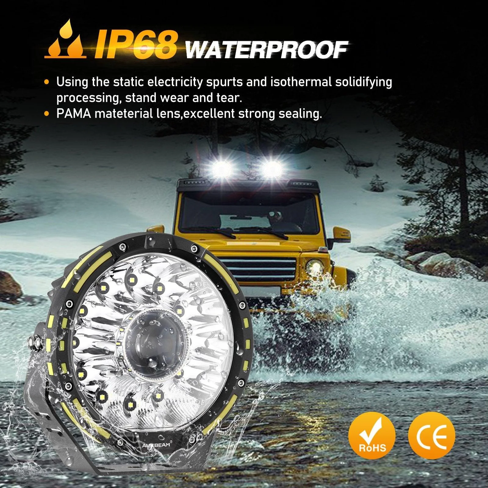 360 PRO Series 7 INCH/9 INCH 360-PRO Series Offroad LED Driving Lights+Amber/Black Covers(Optional) - Image 19