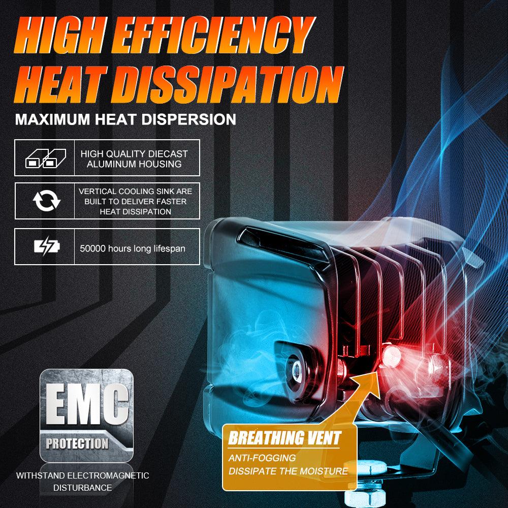 3 Inch 40W LED Pods Light Spot/Flood Multicolor frame with wiring harness for SUV ATV UTV Trucks Pickup Boat - Image 11