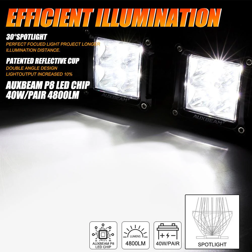 3 Inch 40W LED Pods Light Spot/Flood Multicolor frame with wiring harness for SUV ATV UTV Trucks Pickup Boat - Image 3