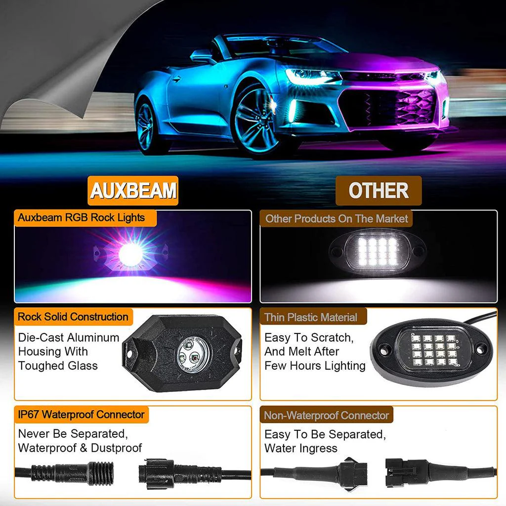 2Pcs 4FT RGB LED Whip Lights with Turn Signal & Brake Light + RGB LED Rock Lights Set with Bluetooth Controlled - Image 12