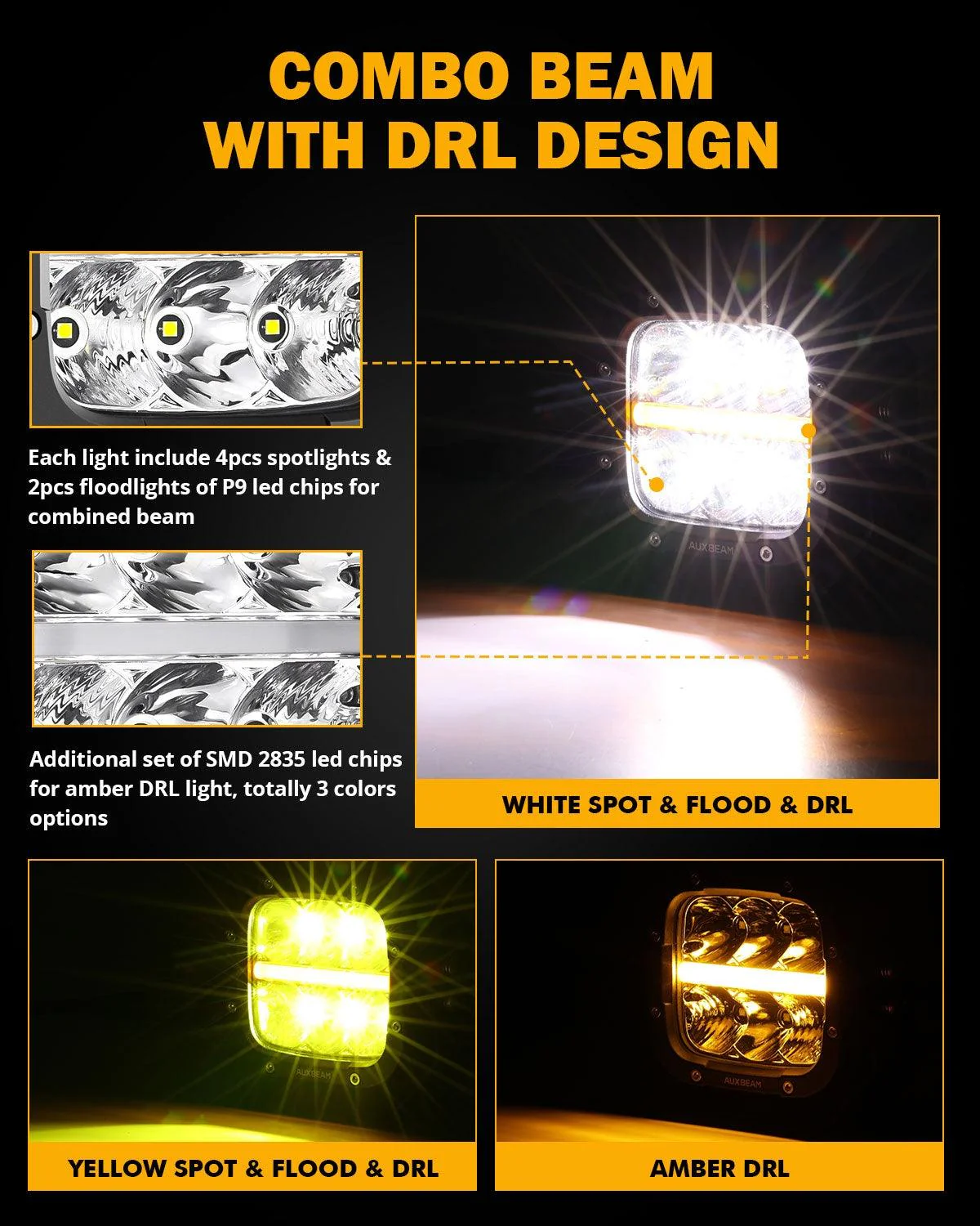 XP-ULTRA Series 5 Inch 132W 15600LM White/Amber LED Pods Driving Light with Amber DRL - Image 10