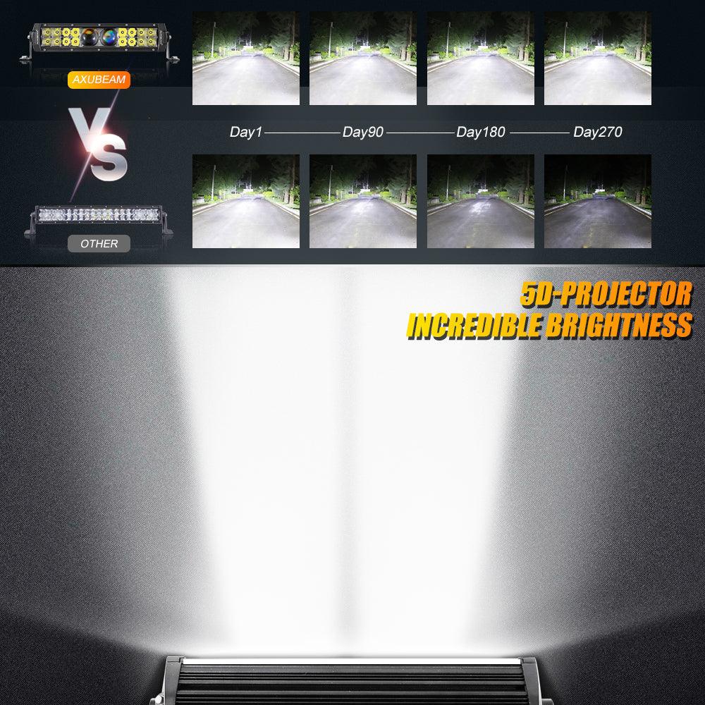 NEW 12"/22"/32"/42"/52" 5D-PRO Series Light Bars with DT Wiring Harness Kit For 2016 Ford F150 - Image 5