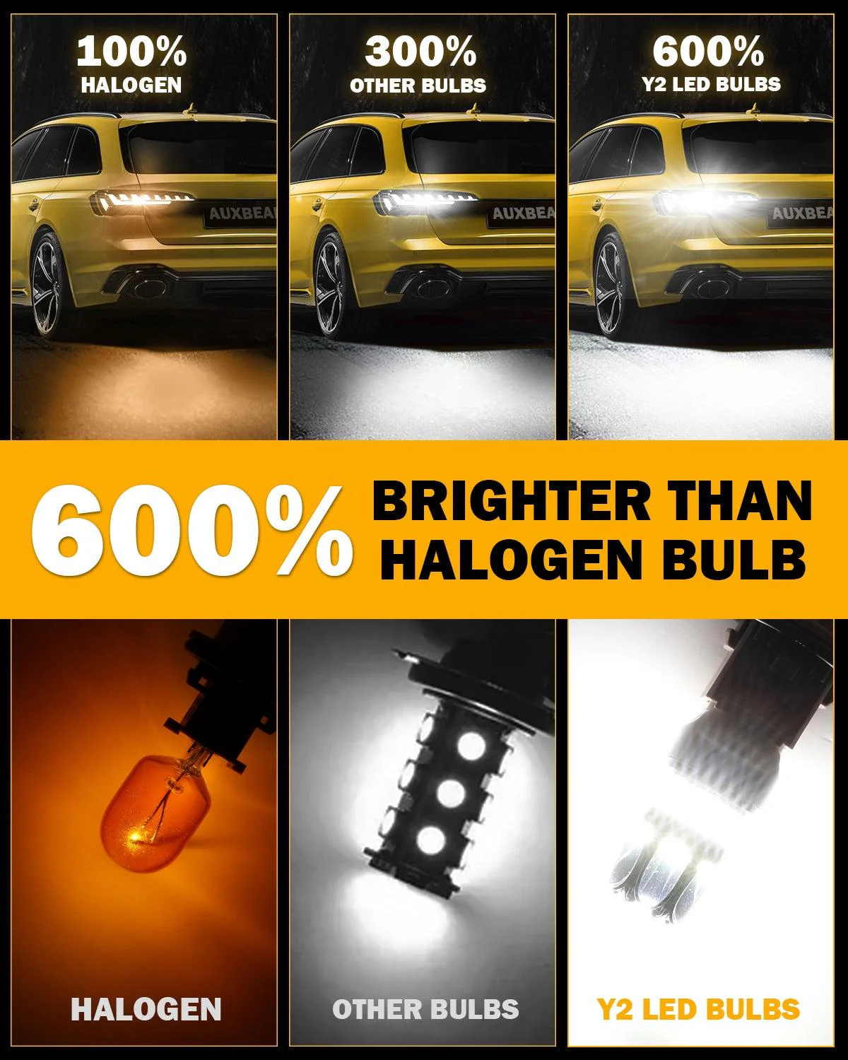 T20 7443 7440 LED Backup Reverse/Turn Signal/Brake Tail Light Bulbs 14W 6000LM CAN-Bus Error Free 6500K White Y2 Series | 2 Bulbs - Image 6