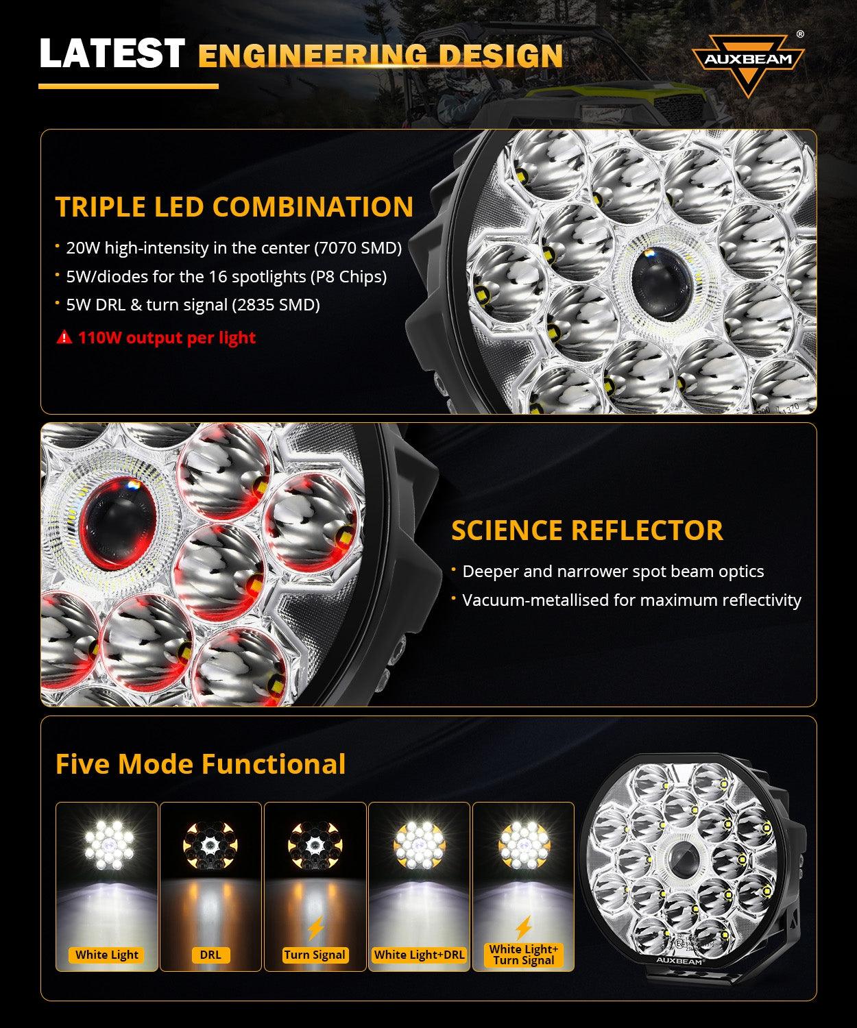 360-Ultra Series 8.5 Inch 220W LED Spot Driving Light Off Road Lights with White DRL&Amber Turn Signal Light - Image 3