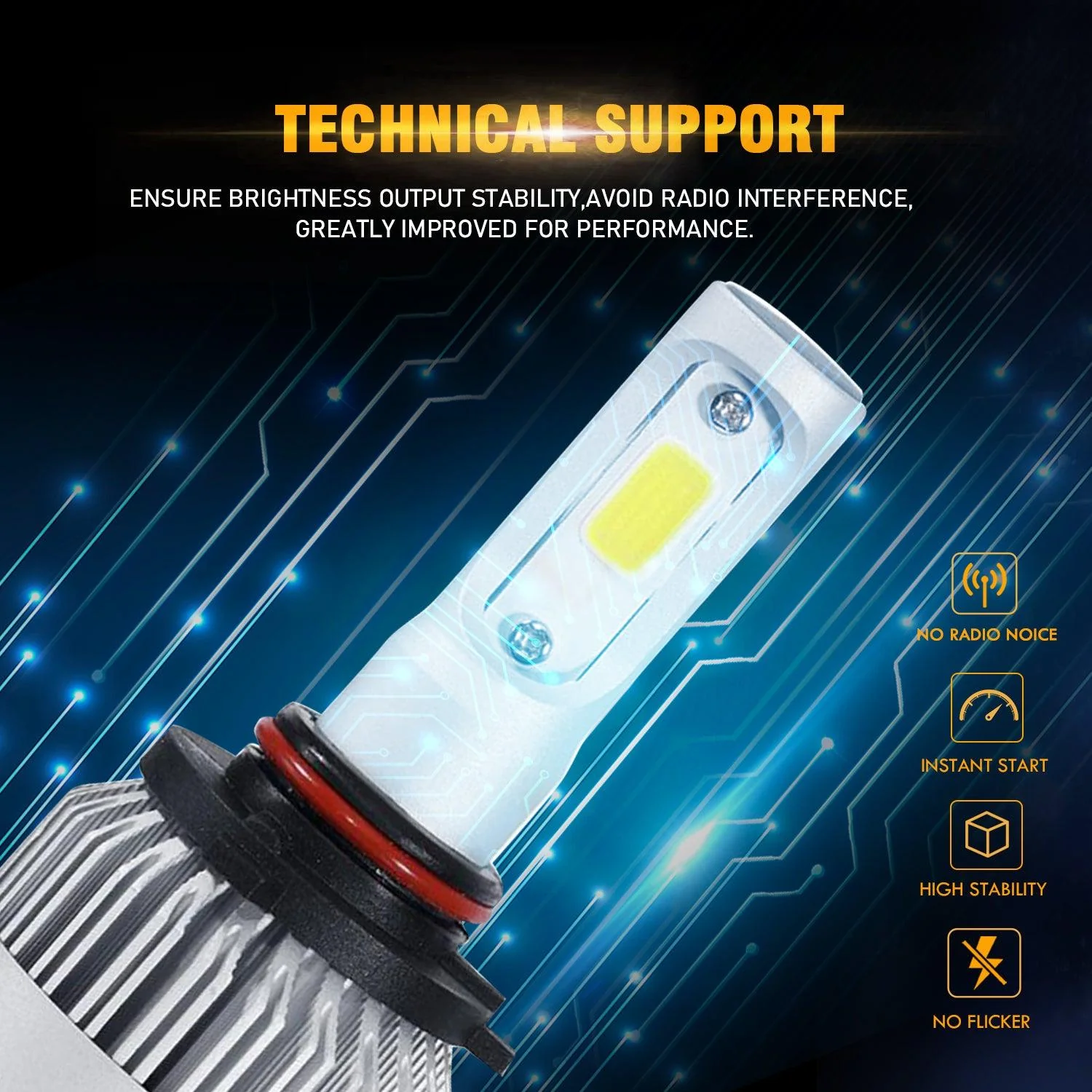 9005 LED Headlight Bulbs 72W 8000LM S2 Series Super Brightest COB 6500K Cool White | 2 Bulbs - Image 6