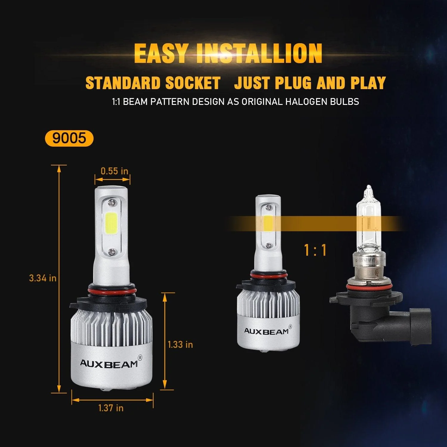9005 LED Headlight Bulbs 72W 8000LM S2 Series Super Brightest COB 6500K Cool White | 2 Bulbs - Image 8