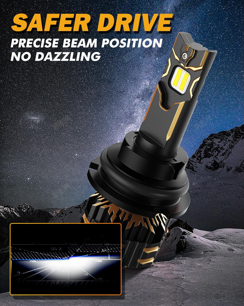 9004/HB1 LED Headlight Bulbs 120W 25000ML GX Series Brigtest 6500K Cool White | 2 Bulus - Image 5