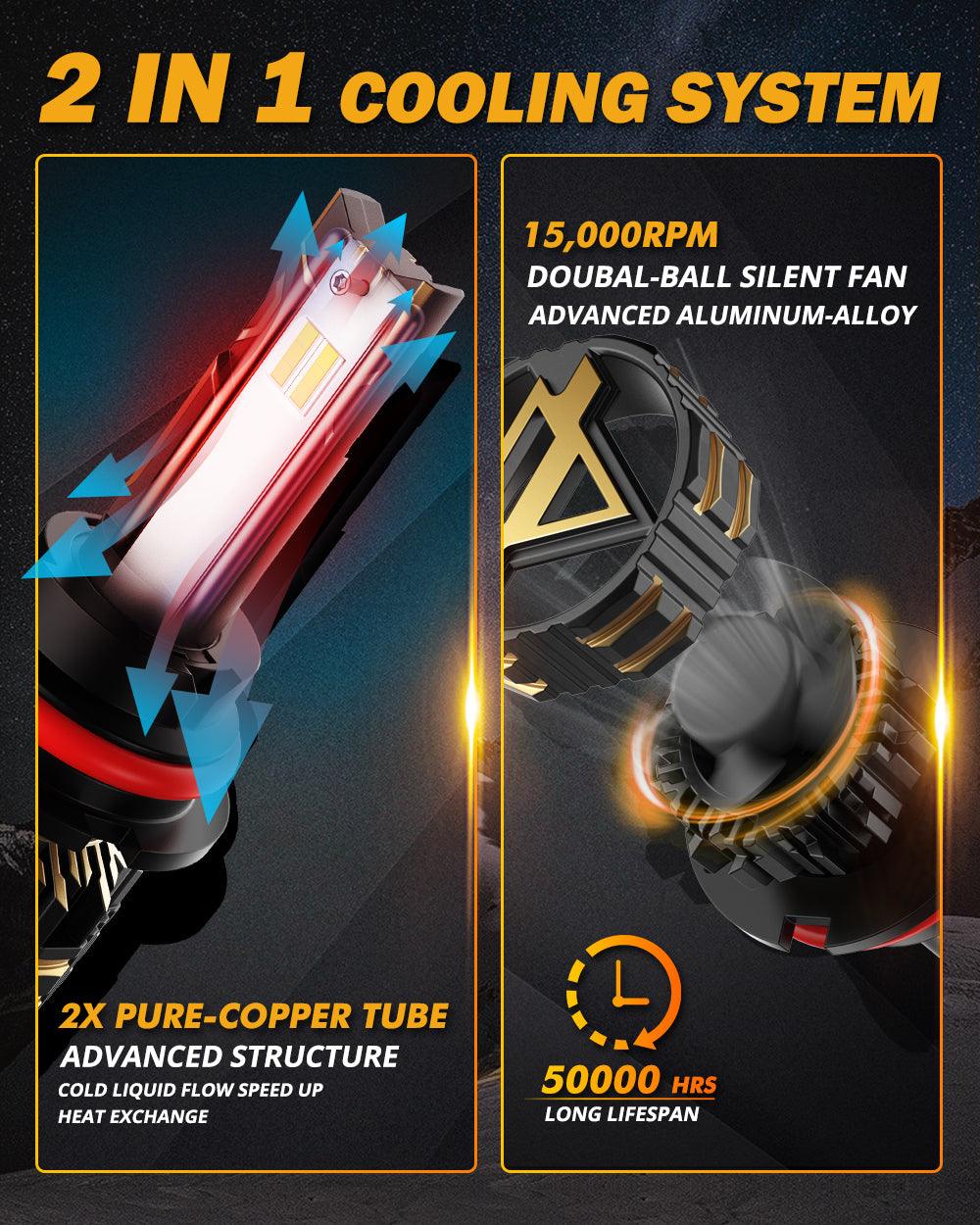 9004/HB1 LED Headlight Bulbs 120W 25000ML GX Series Brigtest 6500K Cool White | 2 Bulus - Image 6