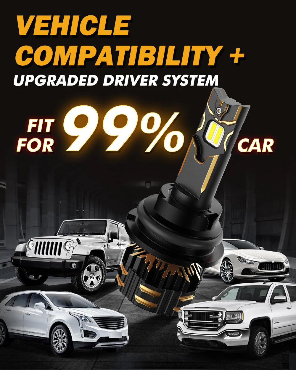 9004/HB1 LED Headlight Bulbs 120W 25000ML GX Series Brigtest 6500K Cool White | 2 Bulus - Image 8