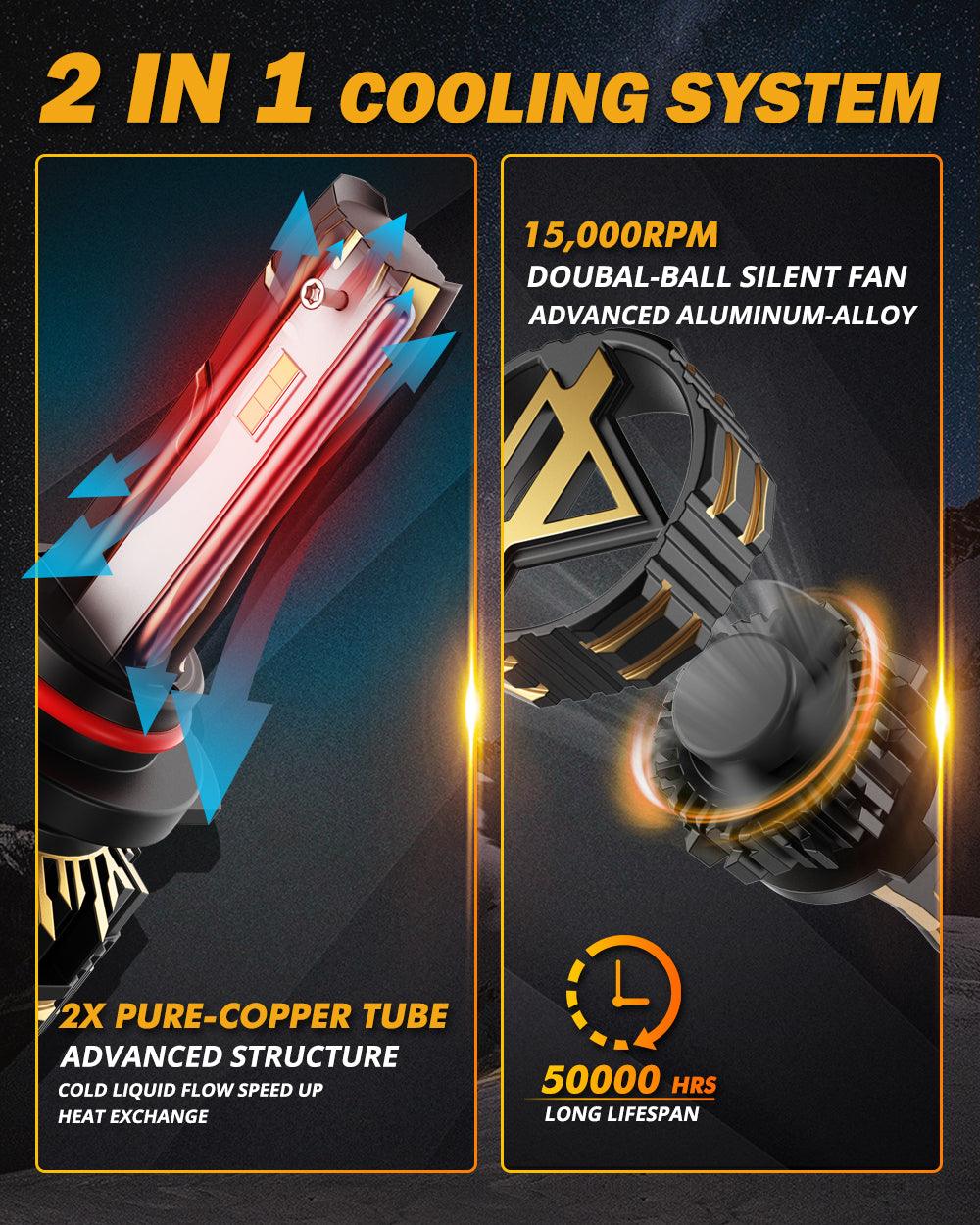 9005+H11 LED Headlight Bulbs 120W 25000LM GX Series Brightest 6500K Cool White | 4 Bulbs - Image 6