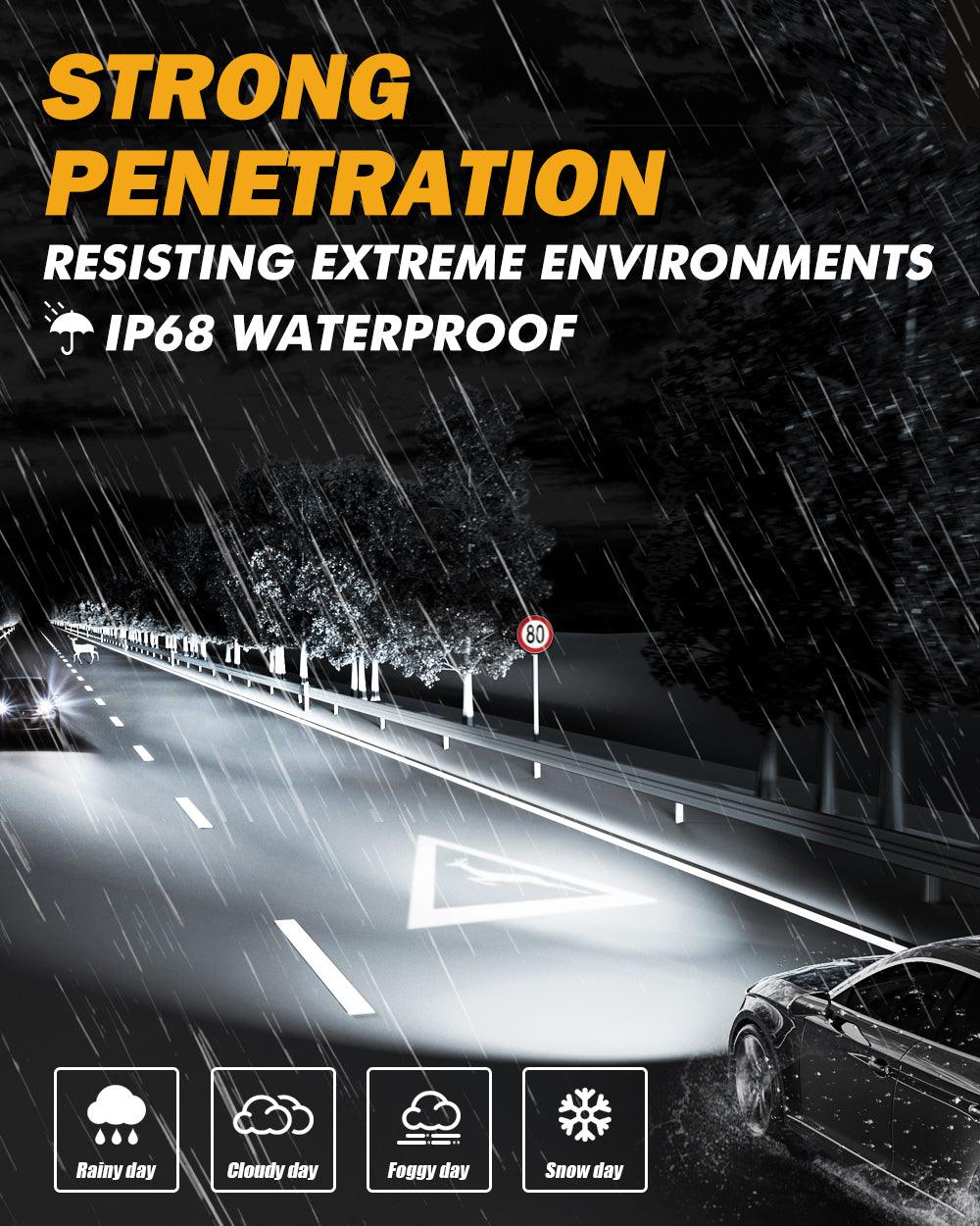 9005+H11 LED Headlight Bulbs 120W 25000LM GX Series Brightest 6500K Cool White | 4 Bulbs - Image 9