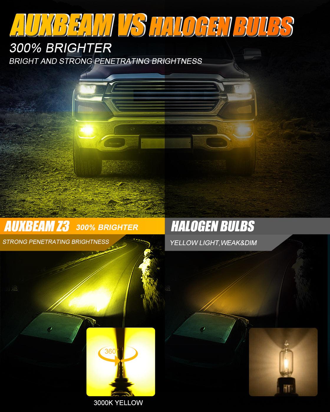 9006 HB4 LED Fog Light/DRL Bulbs 44W 8000LM 3000K Golden Yellow Z3 Series | 2 Bulbs - Image 4