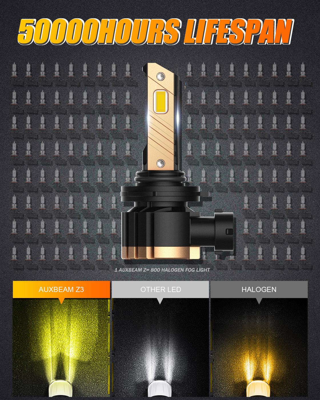 9006 HB4 LED Fog Light/DRL Bulbs 44W 8000LM 3000K Golden Yellow Z3 Series | 2 Bulbs - Image 6