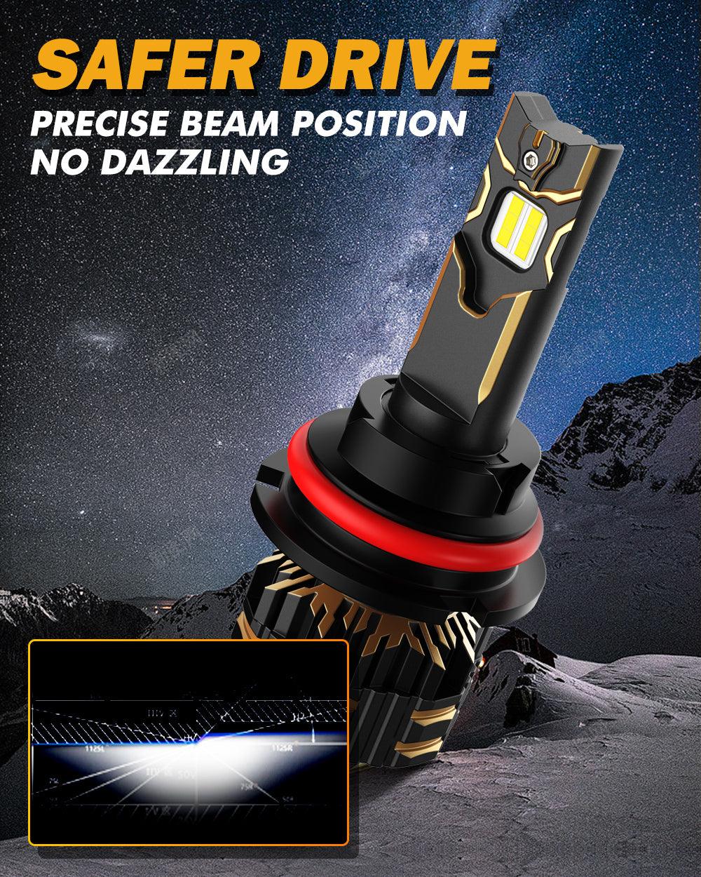 9007/HB5 LED Headlight Bulbs 120W 25000LM GX Series Brightest 6500K Cool White | 2 Bulbs - Image 5