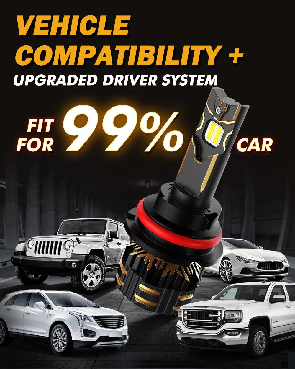 9007/HB5 LED Headlight Bulbs 120W 25000LM GX Series Brightest 6500K Cool White | 2 Bulbs - Image 8