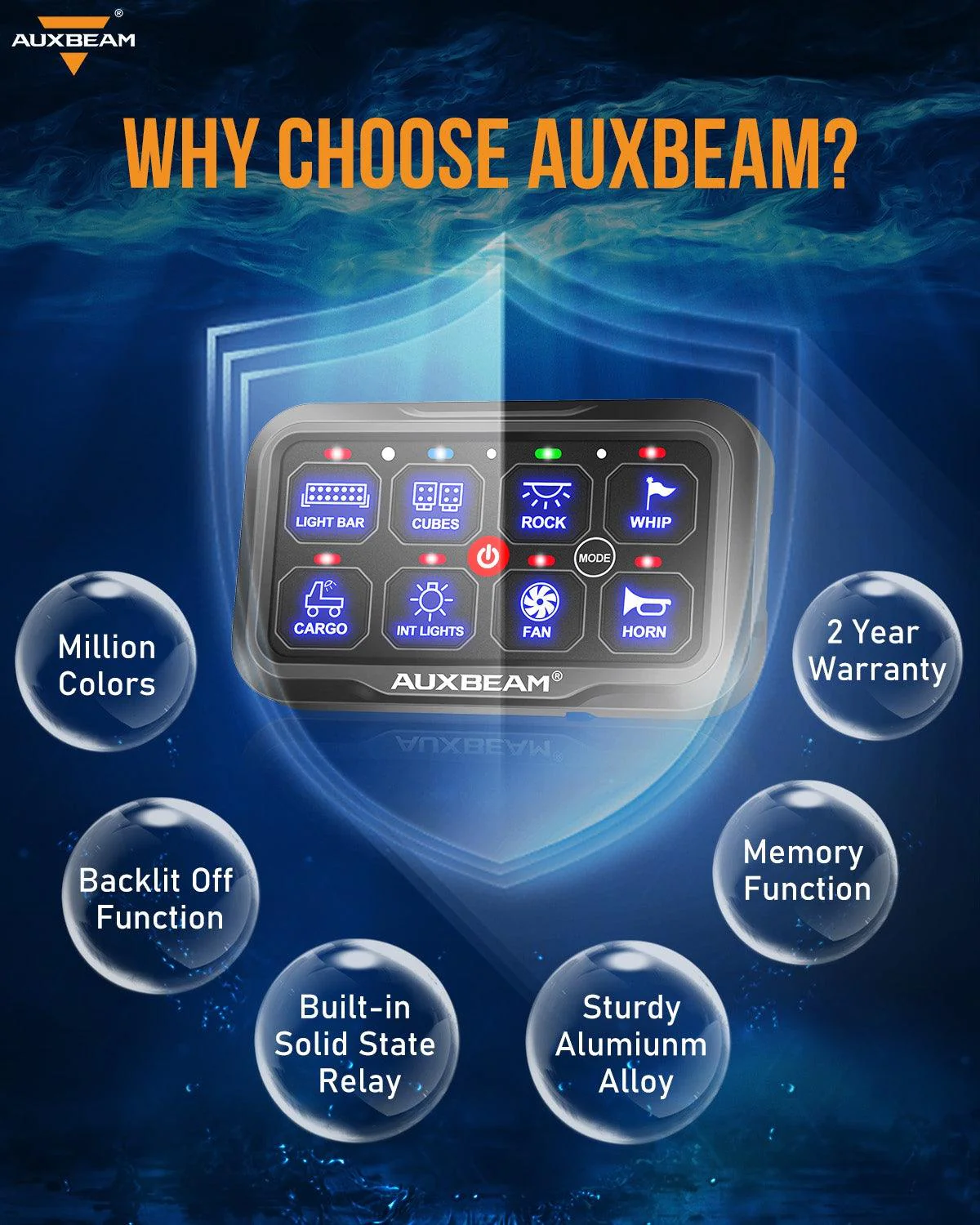 AR-800 RGB Switch Panel with APP+32 Inch 5D-PRO LED Light Bar, Toggle/ Momentary/ Pulsed Mode Supported - Image 15