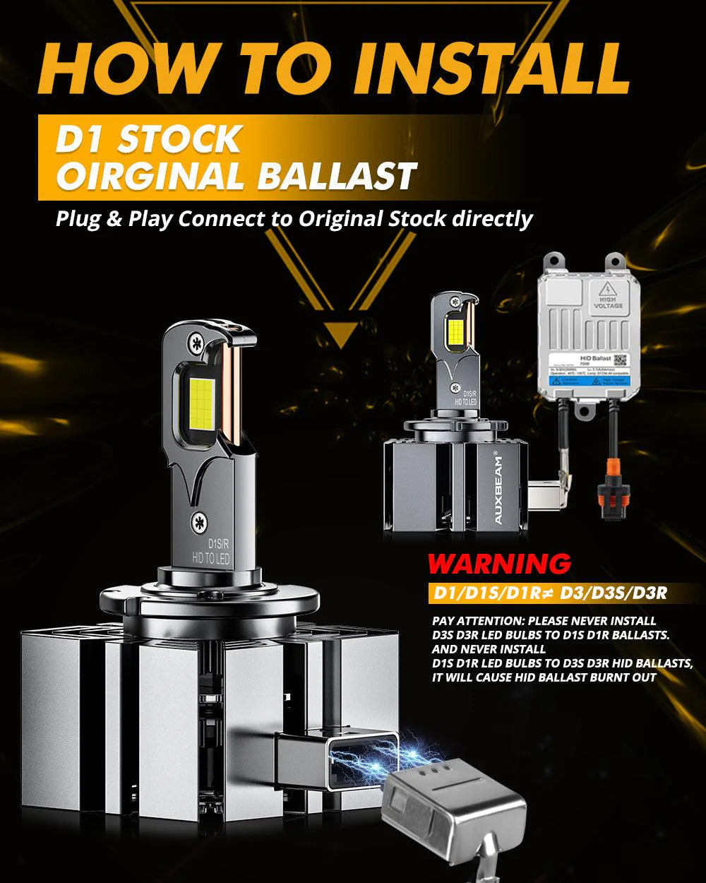 D1 D1S D1R LED Headlight Bulbs 70W 22000LM D-PRO Series HID Replacement 6500K Cool White | 2 Bulbs - Image 3