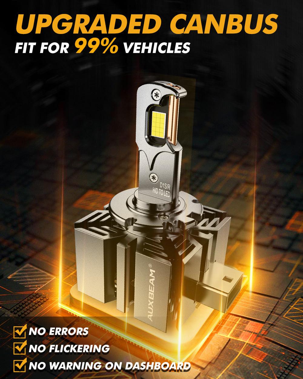 D1 D1S D1R LED Headlight Bulbs 70W 22000LM D-PRO Series HID Replacement 6500K Cool White | 2 Bulbs - Image 7