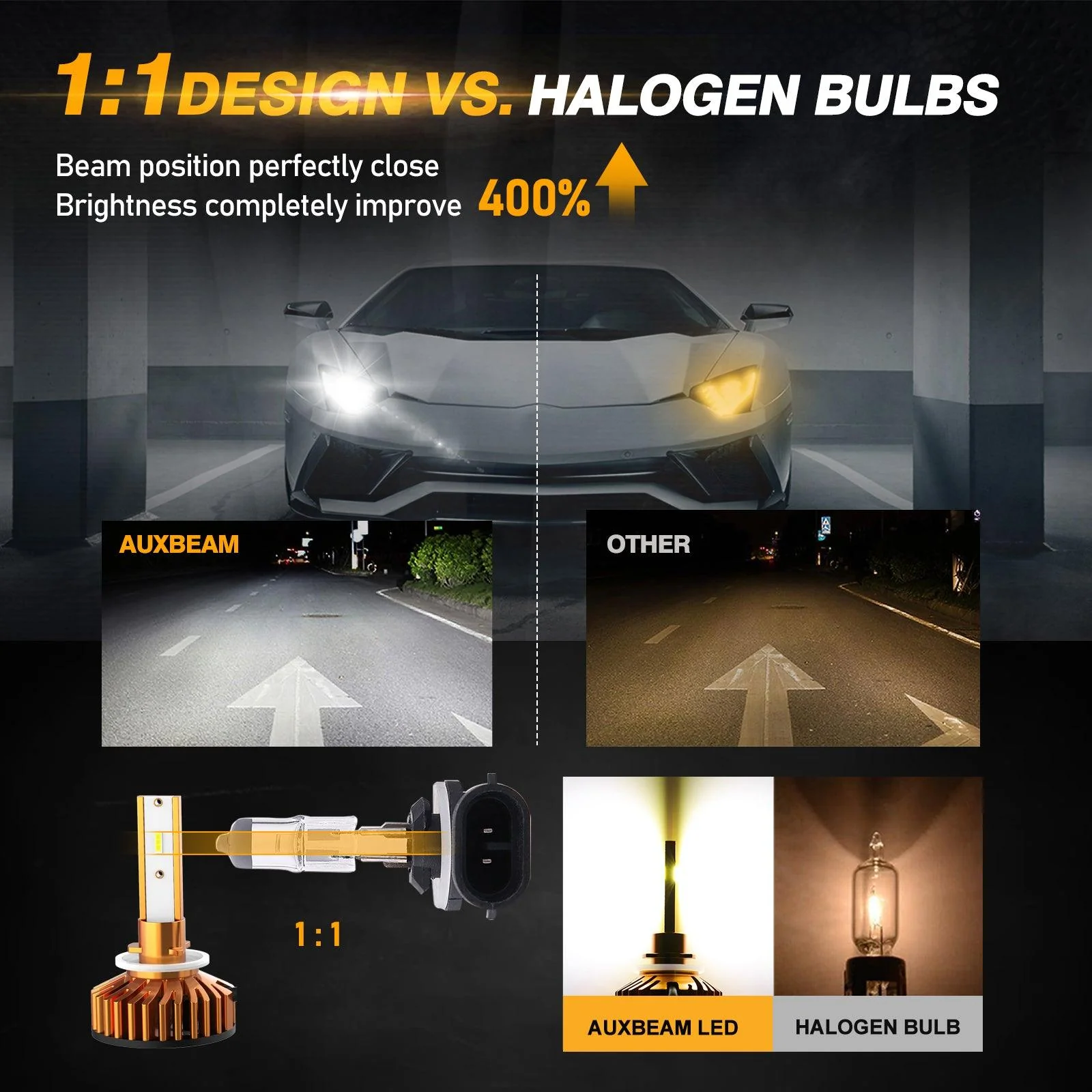 880/881 LED Headlight Bulbs 52W 10000LM F2 Series Mini Size 6500K Cool White |  2 Bulbs - Image 4