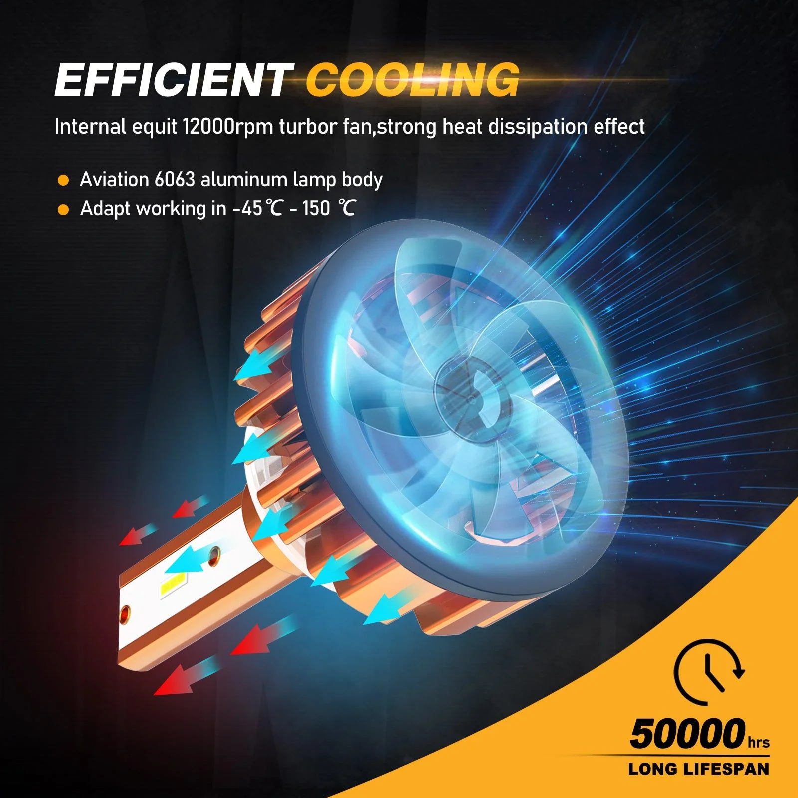 880/881 LED Headlight Bulbs 52W 10000LM F2 Series Mini Size 6500K Cool White |  2 Bulbs - Image 6