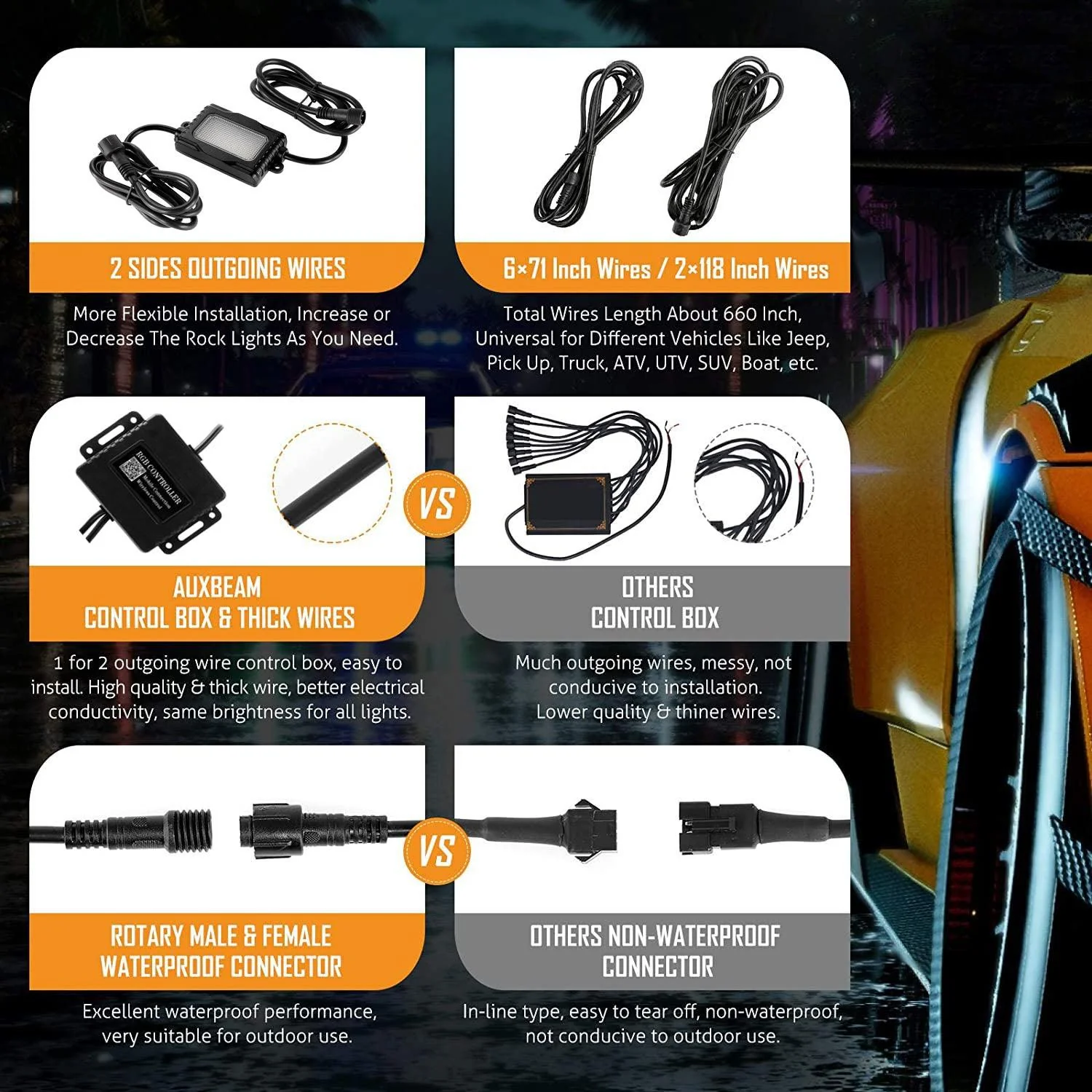 Dome Light UTV Interior Light Universal Roll Bar Cage Mount + RGBW LED Rock Light with Bluetooth Control for Polaris, Can-Am, UTV, ATV, Off-road Vehicle - Image 5