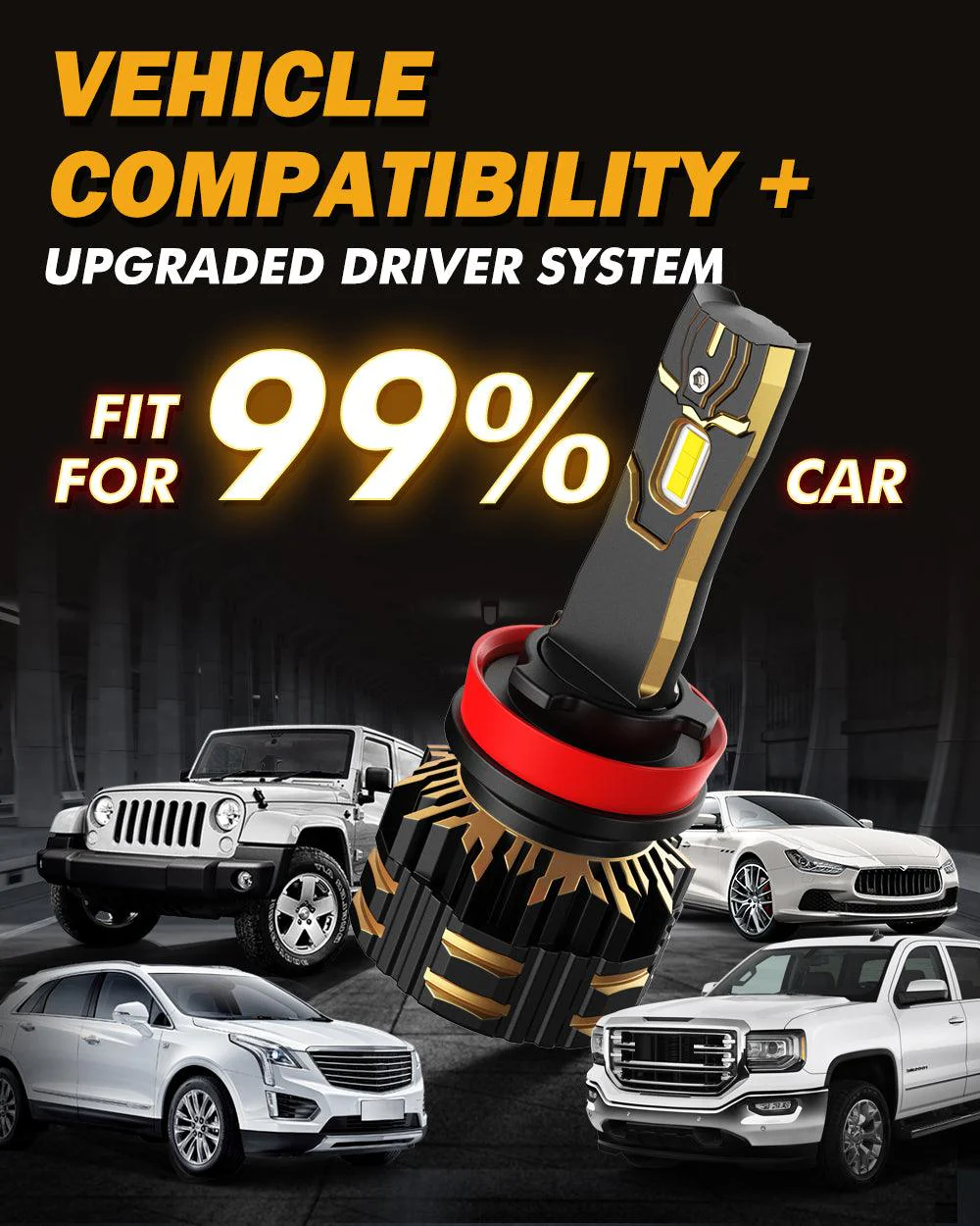 GX Series 25000LM 120W LED Headlight Bulbs 6500K Cool White - Image 9