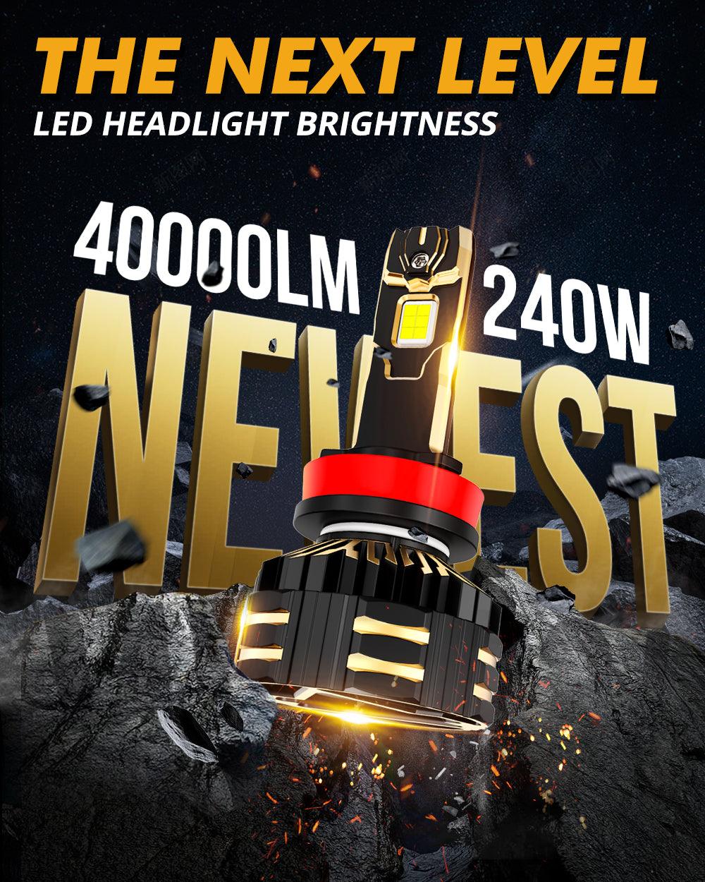 GX-ULTRA Series 40000LM 240W LED Headlight Bulbs 6500K Cool White - Image 3