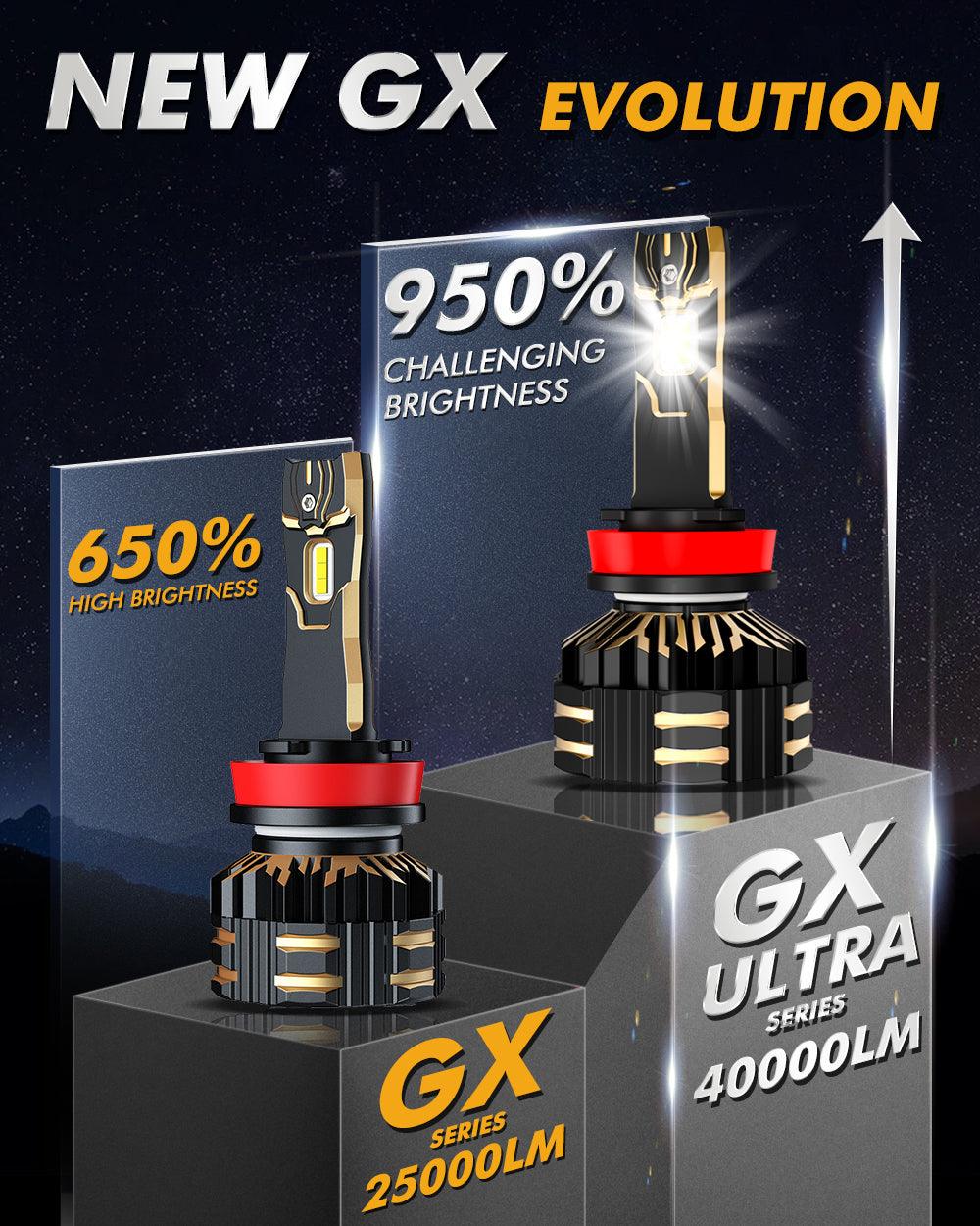 GX-ULTRA Series 40000LM 240W LED Headlight Bulbs 6500K Cool White - Image 4