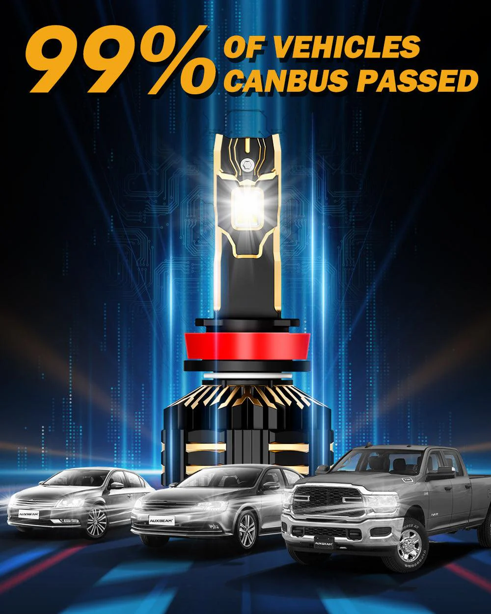 GX-ULTRA Series 40000LM 240W LED Headlight Bulbs 6500K Cool White - Image 9