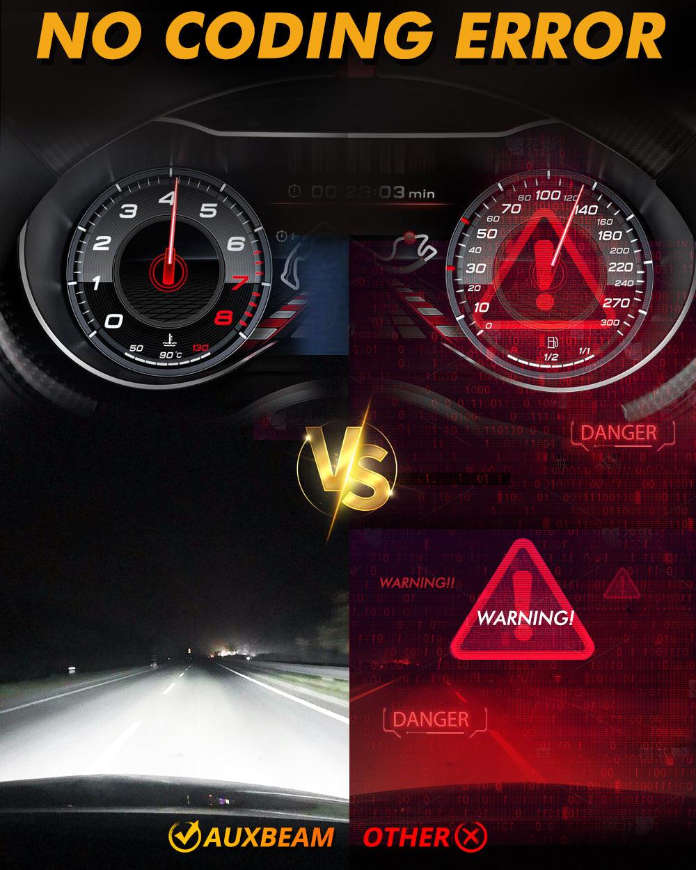 H1 LED Headlight Bulbs 110W 24000LM F22 Series High Brightness 6500K Cool White | 2 Bulbs - Image 3